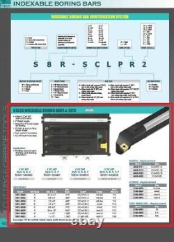 5 Piece Sclcr Indexable Boring Bar Set (5/16-3/8-1/2-5/8 & 3/4) (1001-0023)