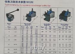 B2 40 Position Quick Change Lathe Tool Post Multifix Tool Holder BD32120 BB32130